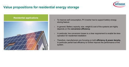 英飛凌專家深度解讀 戶用儲能市場增長前景廣闊，三大未來發展方向引關注